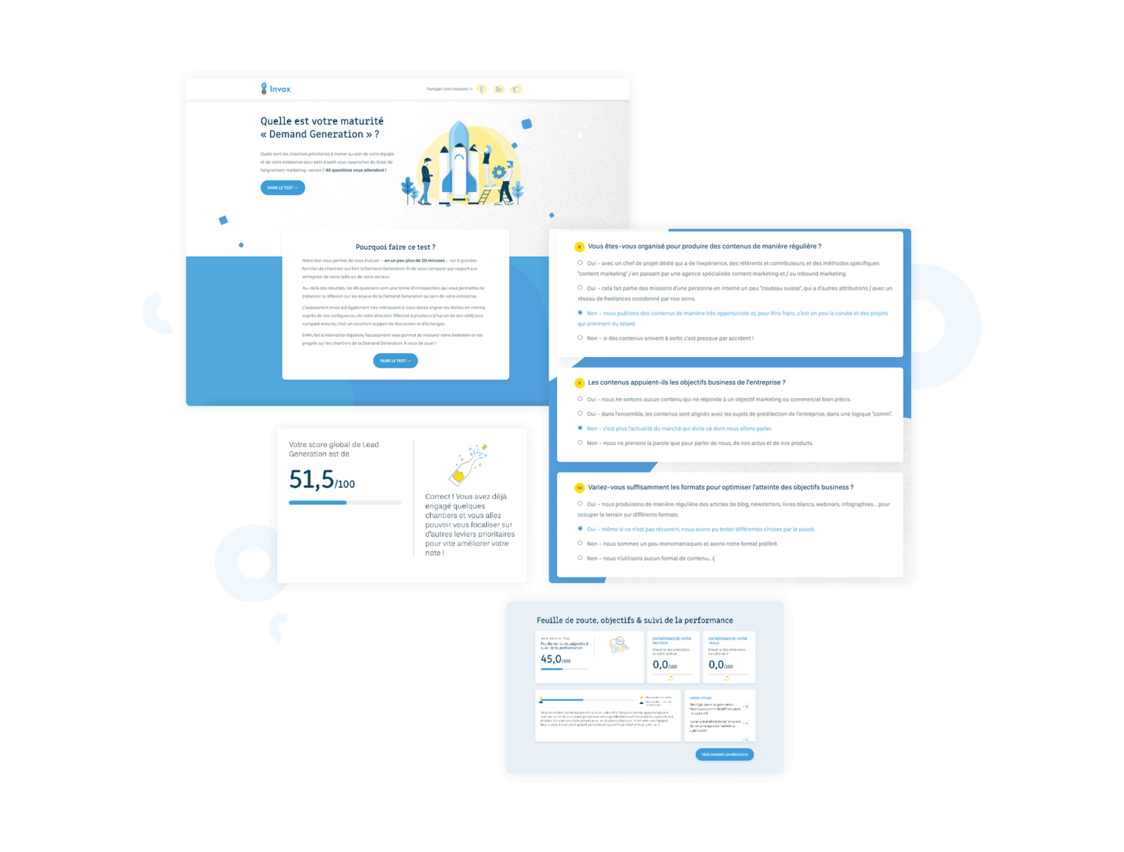 Assessment étude Demand Generation